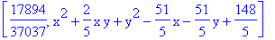 [17894/37037, x^2+2/5*x*y+y^2-51/5*x-51/5*y+148/5]